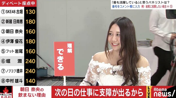 選抜総選挙でお酒好きをアピールしたSKE48古畑奈和、実は2か月に1度しか飲んでいなかった!