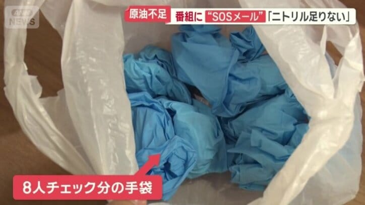 8人チェックの手袋