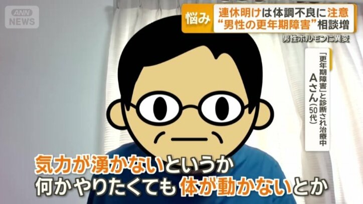 十数年前から体調不良に