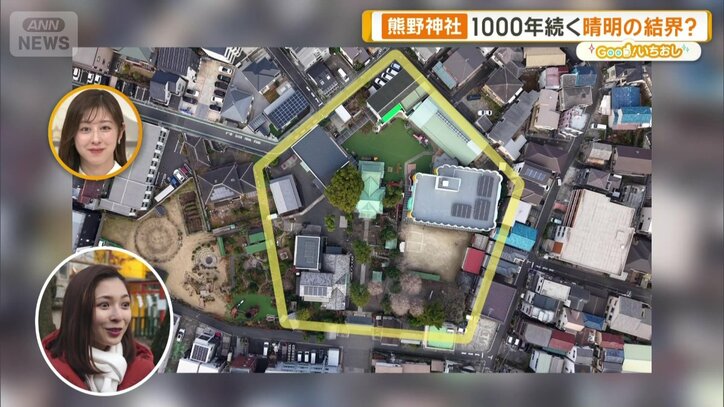 「正五角形」の境内