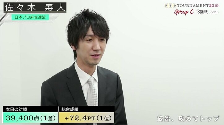 佐々木寿人、超積極策で相手攻めつぶす　初トップでトータル首位浮上／麻雀・RTDトーナメント2019　グループC