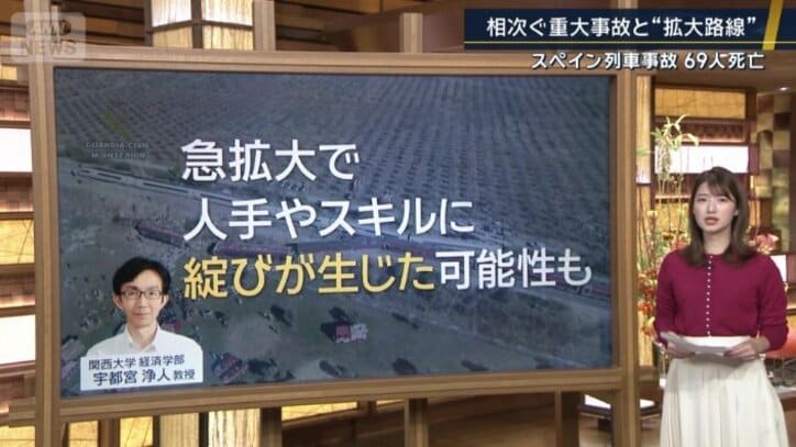 宇都宮浄人教授