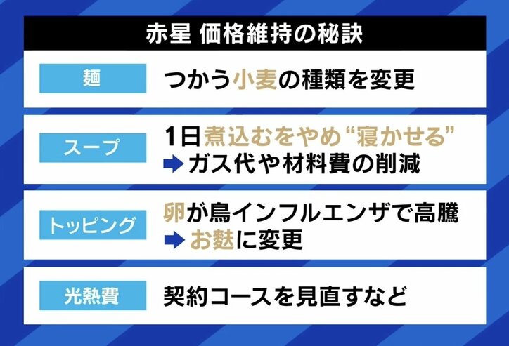 【写真・画像】　4枚目