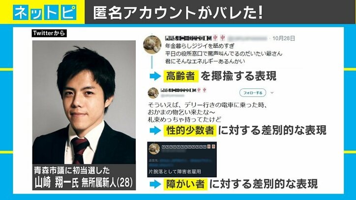 匿名アカで 差別投稿 の青森市議が謝罪 裏アカ発信の心理は 麻薬のようなもの 国内 Abema Times