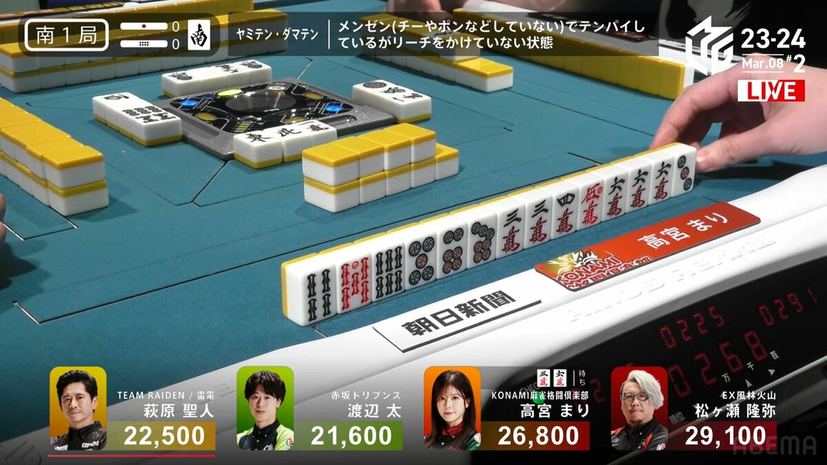 その選択が運命を大きく分けた…！高宮まり、完璧手順で放銃回避＆高 