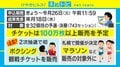 東京五輪観戦チケットの2次抽選申し込みスタート、当選のポイントは？
