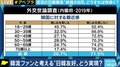 「政治と文化は切り離して」「直接対話することでわかることもある」若い世代と考える、韓国との“付き合い方”は?