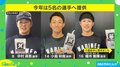 “粘り強く”戦うために…ロッテ選手一人ひとりのために「形状」「硬さ」「香味」をカスタマイズした「ガム」とは？ セレクトの裏側に迫る！
