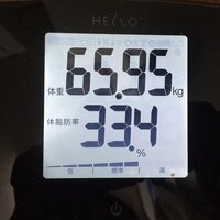 やしろ優『今日の体重！貯金ダイエット』