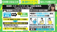 東京五輪 医師・看護師の“ボランティア募集”に疑問