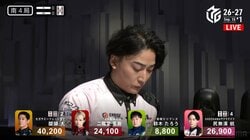 これぞ“尻上がり”注目ルーキー・尻無濱航、最終盤で決めた親跳満「です」付きの丁寧な点数申告も話題に「ヒーローやん」／麻雀・Mリーグ