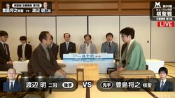 豊島将之棋聖、一気に初防衛に王手か　渡辺明二冠が反撃か　対局開始／将棋・棋聖戦五番勝負