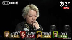 冬は俺の季節 白鳥翔、完璧ゲームメイクで個人2連勝 ラスなし継続で解説者も絶賛／麻雀・Mリーグ