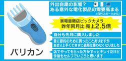 外出自粛で「バリカン」の売り上げが好調、昨年同月比2.5倍も