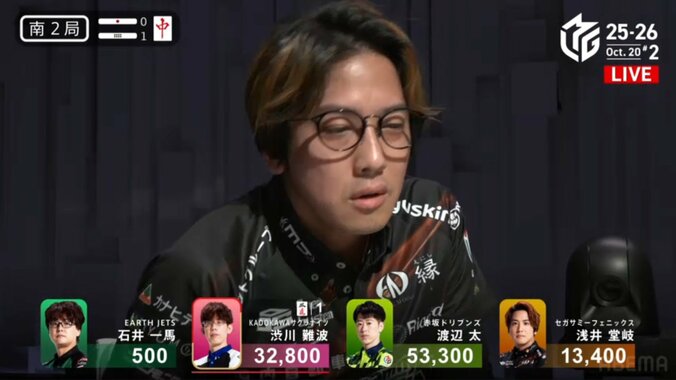 渋川の仕掛けた罠に浅井“がっくり顔”の瞬間