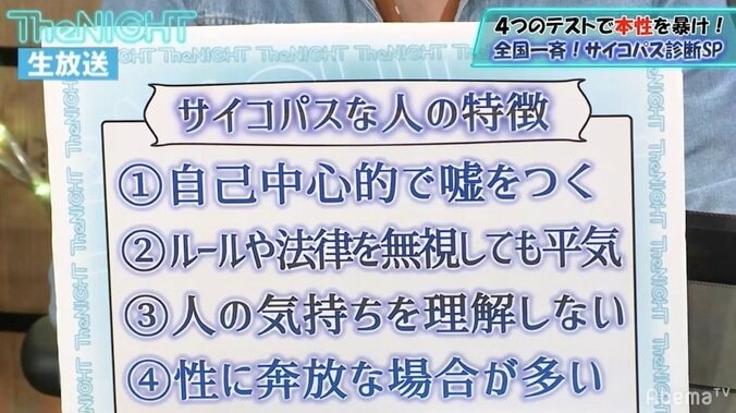 あなたのサイコパス度は？ 臨床心理士・矢幡洋氏監修の「サイコパス診断テスト」 2枚目