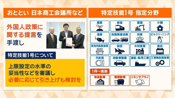 経済団体からも提言