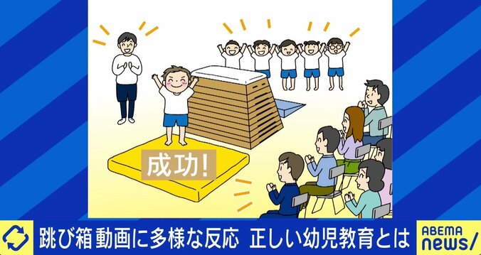 諦めることも大事？ 幼稚園「跳び箱10段」行事に賛否…体操指導者＆保育士の見解は 1枚目