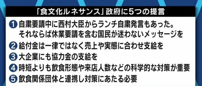 「お酒や飲食店が悪いのか？心が折れる」コロナ対策“狙い撃ち”に「紅虎餃子房」手掛ける中島武社長、フードジャーナリスト東龍氏が苦言 3枚目