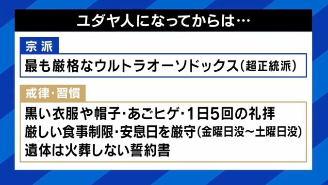 「どうやって生き延びるのか、それは“頭”しかなかった」 修行して60歳で改宗した当事者に聞くユダヤ教の教え 「あらゆる局面で論理的、科学的だ」 3枚目