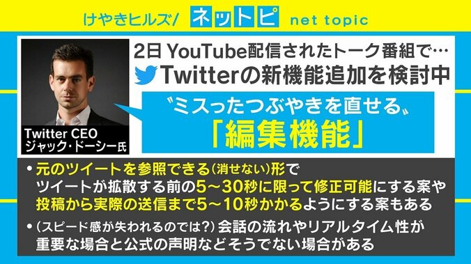 Twitterが“編集機能”を検討？ 柴田阿弥「空アカウントに1回投稿して…」苦労明かす 2枚目
