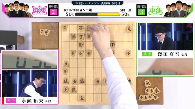 永瀬拓矢九段の怪しげな一手