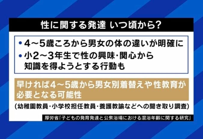 【写真・画像】「外で性犯罪を起こすよりは…」と自身の胸を触らせる母親も 障害のある子どもの性欲とどう向き合う？ 当事者家族の悩み　5枚目