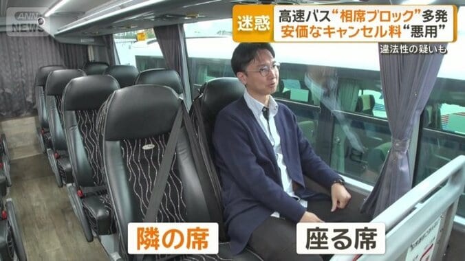 自分が座る席とは別に隣の席を予約しキャンセルする「相席ブロック」