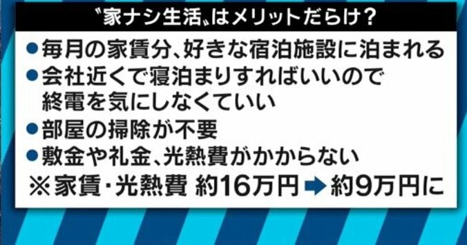 「一人暮らしに限って言えば、家に住むメリットはあまりない」…“年収1200万円と家を捨てた男”の生活とは 4枚目