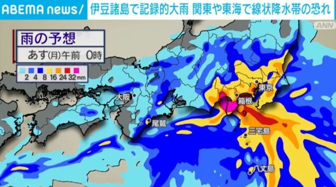 雨の予想
