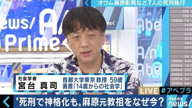 「国家の合理性を示そうとした」「後継団体は“見える化”を」オウム死刑執行で宮台真司氏 4枚目