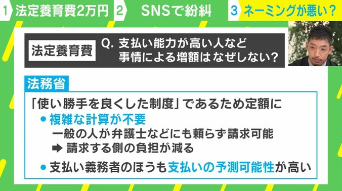 ネーミングが悪い？