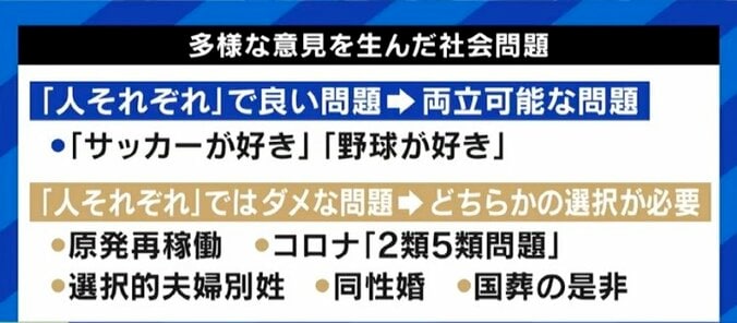 「“人それぞれ”はもうやめよう」「意見を変えるのは恥ずかしいことではない」…“多様性”時代に一石、『「みんな違ってみんないい」のか？』の著者に聞く 3枚目