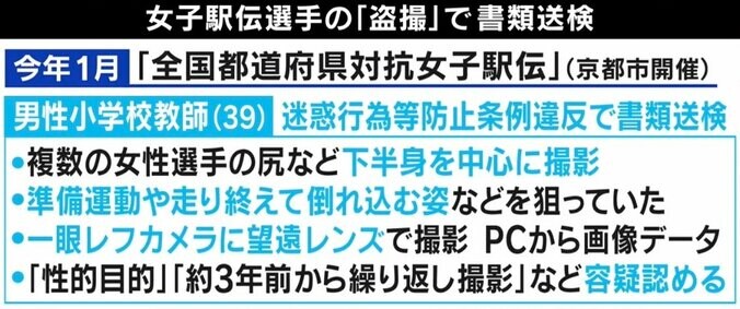 安藤美姫「10代から成人誌に写真を載せられた」アスリートを“卑猥目的で撮影” 法務省は新刑罰検討も 2枚目