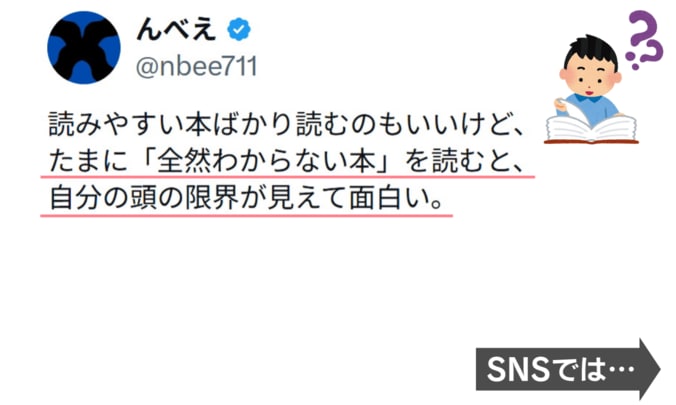 投稿主の読書での“気づき”