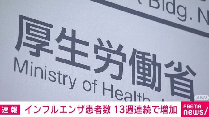 厚生労働省