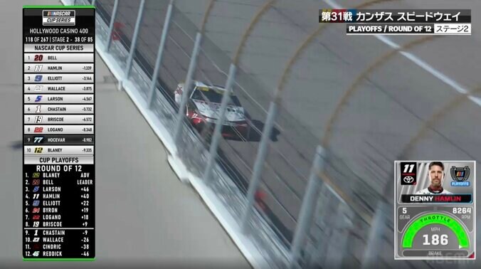 時速300キロ超で「ブレーキは使っていない」 5速全開・8000回転…オーバルを駆ける超高速マシン、ド迫力光景の“舞台裏” 5枚目