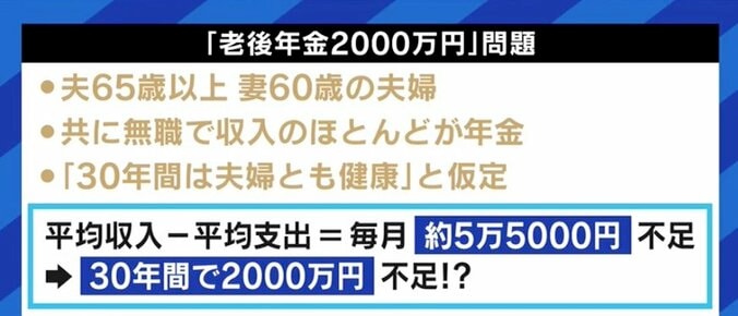 「将来もらえなくなる」「貯金していた方がマシ」は誤り? “振込通知書の誤送付”で再び注目の年金、基礎知識を学ぶ 6枚目