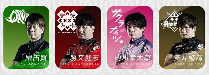 リーグ史上、最も激戦の最終日 大接戦の優勝争いを制するのはどこだ／麻雀・Mリーグ