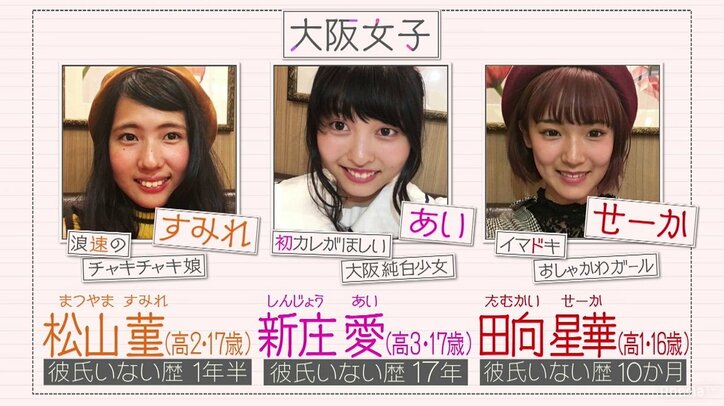 悪気なく男子の心をかきまわすモテ女子の本心は？『恋する♥週末ホームステイ』第8話