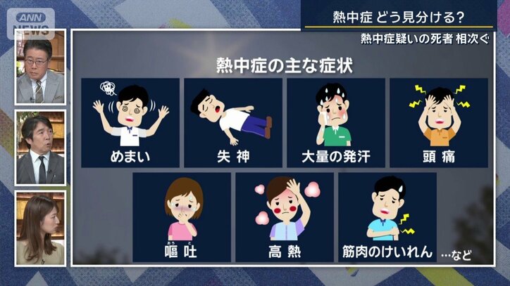 三宅康史医師