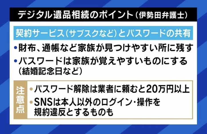 家に入れず…母と突然の別れ 死後に必要な備えは? サブスクなどの“デジタル遺品”への対策も