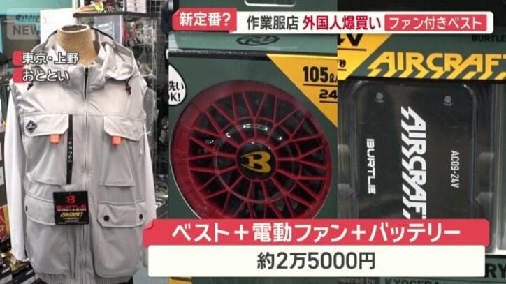 ベスト、電動ファン、バッテリーの一式