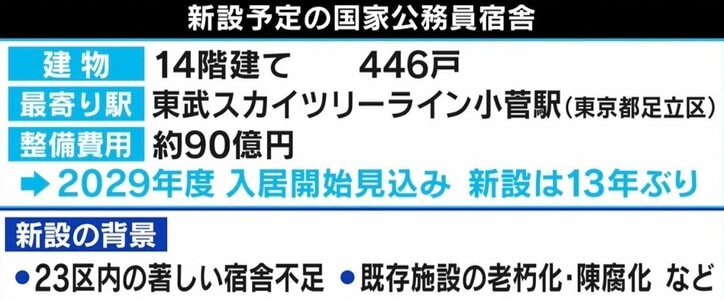 「お風呂にカビ、コバエまで…」元官僚が明かす国家公務員宿舎の実態 「税金の無駄遣い」批判の功罪