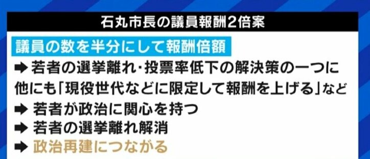 「地方紙などが実態をきちんと伝えていない」「これは市民に対する問題提起でもある」“議員定数半減”を提案した石丸伸二・安芸高田市長の狙いとは