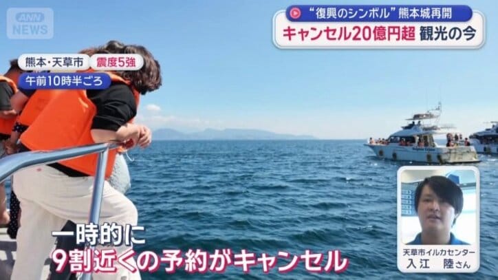 一時的に9割近くの予約がキャンセル