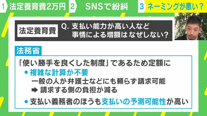 ネーミングが悪い？