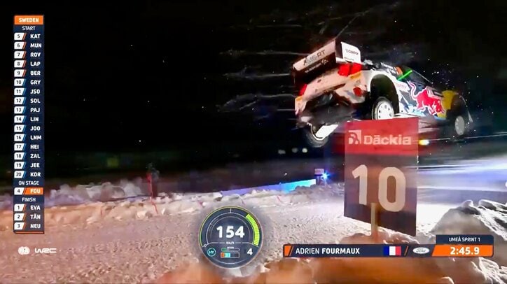【写真・画像】「猛烈なスピード…そして炎」 世界最速ラリーカー、時速160キロ超で大ジャンプ！ 雪上のド迫力シーンに反響　1枚目