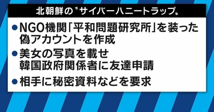 韓国の政府関係者も餌食に!? “北のサイバー・ハニートラップ”実態とは