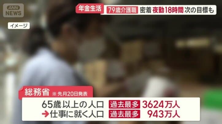 65歳を過ぎても働き続ける人が増加